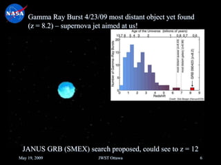 May 19, 2009 JWST Ottawa
Gamma Ray Burst 4/23/09 most distant object yet found
(z = 8.2) – supernova jet aimed at us!
6
JANUS GRB (SMEX) search proposed, could see to z = 12
 