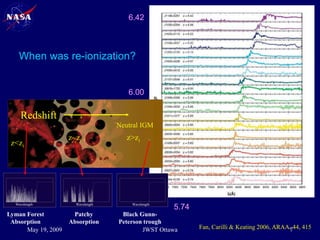 When was re-ionization?
Fan, Carilli & Keating 2006, ARAA, 44, 415
Patchy
Absorption
Redshift
Wavelength Wavelength Wavelength
Lyman Forest
Absorption
Black Gunn-
Peterson trough
z<zi
z~zi z>zi
Neutral IGM
.
6.42
6.00
5.74
May 19, 2009 7
JWST Ottawa
 