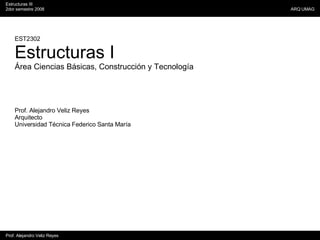 EST2302 Estructuras I Área Ciencias Básicas, Construcción y Tecnología Prof. Alejandro Veliz Reyes Arquitecto Universidad Técnica Federico Santa María 