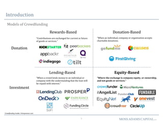 3 MOSSADAMSCAPITALLLC
Introduction
Models of Crowdfunding
Crowdfunding Insider, Entrepreneur.com
Rewards-Based Donation-Based
Lending-Based Equity-Based
Donation
Investment
“Contributions are exchanged for current or future
of goods or services.”
“When an individual, company or organization accepts
charitable donations.
“When a crowd lends money to an individual or
company with the understanding that the loan will
be repaid with interest.”
“Where the exchange is company equity, or ownership,
and not goods or services.”
 