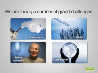 We are facing a number of grand challenges 
Environment 
Health 
Ageing 
population 
Globalization  