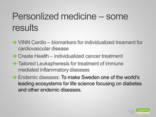 Personlized medicine – some results 
VINN Cardio – biomarkers for individualized treament for cardiovascular disease 
Create Health – individualized cancer treatment 
Tailored Leukapheresis for treatment of immune mediated inflammatory diseases 
Endemic diseases: To make Sweden one of the world's leading ecosystems for life science focusing on diabetes and other endemic diseases. 
2014-09-26 
Bild 22  