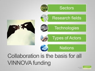 Collaboration is the basis for all VINNOVA funding 
2014-09-26 
Bild 25 
X 
Sectors 
Research fields 
Technologies 
Types of Actors 
Nations  