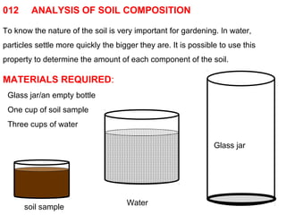 012 ANALYSIS OF SOIL COMPOSITION 
To know the nature of the soil is very important for gardening. In water, 
particles settle more quickly the bigger they are. It is possible to use this 
property to determine the amount of each component of the soil. 
MATERIALS REQUIRED: 
Glass jar/an empty bottle 
One cup of soil sample 
Three cups of water 
Glass jar 
soil sample Water 
 