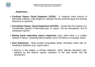 012 CHE 511-INDUSTRIAL HAZARDS AND ENVIRONMENT - Materials and Process ...