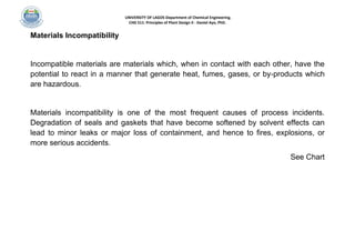 Material Incompatibility 012 CHE 511-INDUSTRIAL HAZARDS AND ENVIRONMENT - Materials and Process ...