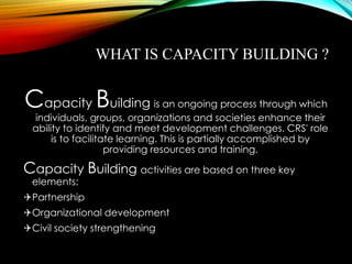 Capacity Building Slide Show | PPSX