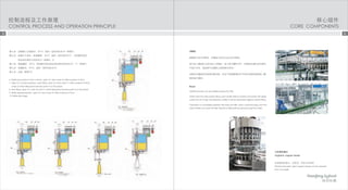 5 6
CORE COMPONENTS
Rinser
Additional rinser can be installed before the filler.
Bottle enter the rinser before filling, each bottle firstly is inverted and rinsed with sterile
water and air of high temperature, bottles must be absolutely hygienic before filling.
Fast switch is a available between the rinser and filler, when manufacturing common
beer, bottles can enter the filler directly for filling without going through the rinser.
Hygienic capper heads
Oil-free lubrication open capper heads can be cleaned
from any angle
6. Bottle evacuation for the 1st time, open V4, then close V4 after a period of time
7. Take CO as back pressure, quick filling, open V2, then open V1 after a period of time,2
close V2 when filling level reaches point A on the probe
8. Slow filling, open V3, close V3 and V1 when filling level reaches point B on the probe
9. Bottle depressurization, open V6, then close V6 after a period of time
10. Bottle discharge
CONTROL PROCESS AND OPERATION PRINCIPLE
 