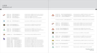 11 12
AB-InBev(Tangshan): 40000BPH double-end bottle washer(2011)
AB-InBev(Tangshan): 40000BPH energy-saving pasteurizer(2011)
AB-InBev(Yanji): 24000BPH bottling line(2011)
AB-InBev(Yanji): 24000BPH energy-saving pasteurizer(2011)
Snow beer(Wuxi): 24000BPH single-end bottle washer(2011)
Myanmar Brewery Ltd: 36000BPH beer bottling line(2011)
Myanmar Brewery Ltd: 42000CPH can filling line (2011)
Tsingtao Beer(Suqian): 36000BPH beer bottling line (2011)
Tsingtao Beer(Five-star): 24000BPH single-end bottle washer(2011)
Tsingtao Beer(Xuzhou): 24000BPH beer filler (2011)
Taiwan Kirin Brewery (Taibei): 24000BPH beer filler (2011)
India UB: 24000BPH beer bottling line(2011)
India UB: 36000BPH beer bottling line(2011)
India UB(Bangalore): 24000BPH energy-saving pasteurizer(2011)
India UB(Hyderabad): 36000BPH double-end bottle washer(2011)
India UB(Hyderabad): 36000BPH energy-saving pasteurizer(2011)
India UB(Calcutta): 24000BPH double-end bottle washer(2011)
India UB(Calcutta): 24000BPH energy-saving pasteurizer(2011)
India UB(Hyderabad): 36000BPH double-end bottle washer(2011)
India UB(Hyderabad): 36000BPH energy-saving pasteurizer(2011)
Zhujiang Beer(Meizhou): 36000BPH can filling line for draft beer (2011)
Zhujiang Beer(Shijiazhuang): 36000BPH can filling line (2011)
Zhujiang Beer(Shijiazhuang): 36000BPH bottling line for draft beer (2011)
PT.SINAR MULTI PAKARINDO 24000BPH single-end bottle washer(2010)
AB-InBev(Songjiang): 24000BPH energy-saving pasteurizer (2010)
AB-InBev(Songjiang): 24000BPH single-end bottle washer(2010)
AB-InBev(Songjiang): 24000BPH single-end bottle washer(2010)
Zhujiang Beer(Guangxi): 36000BPH beer bottling line(2010)
Zhujiang Beer(Guangxi): 40000BPH bottling line for draft beer (2010)
Myanmar Brewery Ltd: 24000BPH can filling line(2010)
Tsingtao Beer(Shijiazhuang): 36000BPH beer bottling line(2010)
Tsingtao Beer(Tengzhou): 36000BPH beer bottling line(2010)
Yanjing Beer(Hengyang): 36000BPH bottling line for draft beer (2010)
Carlsberg Huanghe Jianiang Beer: 24000BPH beer bottling line(2009)
Tsingtao Beer(Heze) : 24000BPH single-end bottle washer(2009)
REFERENCE LIST
 