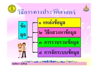 ครูรัตนา จุรุพันธ
* #
+ ก &!
, ก
-
ครูรัตนา จุรุพันธ
 