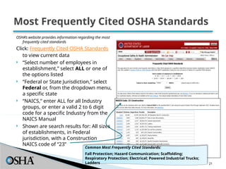 01 2hr Intro to OSHA 2014--------------- | PPTX