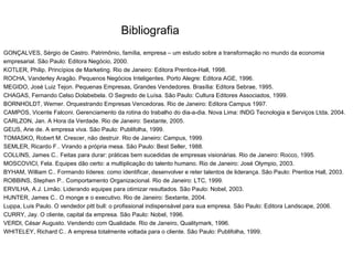 Bibliografia
GONÇALVES, Sérgio de Castro. Patrimônio, família, empresa – um estudo sobre a transformação no mundo da economia
empresarial. São Paulo: Editora Negócio, 2000.
KOTLER, Philip. Princípios de Marketing. Rio de Janeiro: Editora Prentice-Hall, 1998.
ROCHA, Vanderley Aragão. Pequenos Negócios Inteligentes. Porto Alegre: Editora AGE, 1996.
MEGIDO, José Luiz Tejon. Pequenas Empresas, Grandes Vendedores. Brasília: Editora Sebrae, 1995.
CHAGAS, Fernando Celso Dolabebela. O Segredo de Luísa. São Paulo: Cultura Editores Associados, 1999.
BORNHOLDT, Werner. Orquestrando Empresas Vencedoras. Rio de Janeiro: Editora Campus 1997.
CAMPOS, Vicente Falconi. Gerenciamento da rotina do trabalho do dia-a-dia. Nova Lima: INDG Tecnologia e Serviços Ltda, 2004.
CARLZON, Jan. A Hora da Verdade. Rio de Janeiro: Sextante, 2005.
GEUS, Arie de. A empresa viva. São Paulo: Publifolha, 1999.
TOMASKO, Robert M. Crescer, não destruir. Rio de Janeiro: Campus, 1999.
SEMLER, Ricardo F.. Virando a própria mesa. São Paulo: Best Seller, 1988.
COLLINS, James C.. Feitas para durar: práticas bem sucedidas de empresas visionárias. Rio de Janeiro: Rocco, 1995.
MOSCOVICI, Fela. Equipes dão certo: a multiplicação do talento humano. Rio de Janeiro: José Olympio, 2003.
BYHAM, William C.. Formando líderes: como identificar, desenvolver e reter talentos de liderança. São Paulo: Prentice Hall, 2003.
ROBBINS, Stephen P.. Comportamento Organizacional. Rio de Janeiro: LTC, 1999.
ERVILHA, A J. Limão. Liderando equipes para otimizar resultados. São Paulo: Nobel, 2003.
HUNTER, James C.. O monge e o executivo. Rio de Janeiro: Sextante, 2004.
Luppa, Luis Paulo. O vendedor pitt bull: o profissional indispensável para sua empresa. São Paulo: Editora Landscape, 2006.
CURRY, Jay. O cliente, capital da empresa. São Paulo: Nobel, 1996.
VERDI, César Augusto. Vendendo com Qualidade. Rio de Janeiro, Qualitymark, 1996.
WHITELEY, Richard C.. A empresa totalmente voltada para o cliente. São Paulo: Publifolha, 1999.
 