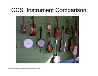 CCS Instrument Comparison
https://upload.wikimedia.org/wikipedia/commons/3/39/Music_wall.jpg
 