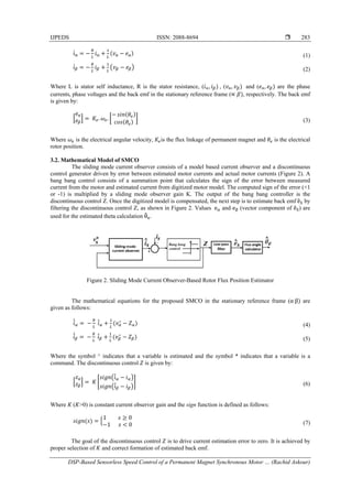 DSP-Based Sensorless Speed Control of a Permanent Magnet Synchronous ...