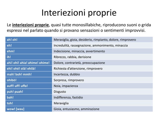 012 Morfologia e Classificazione delle Parti del Discorso Invariabili