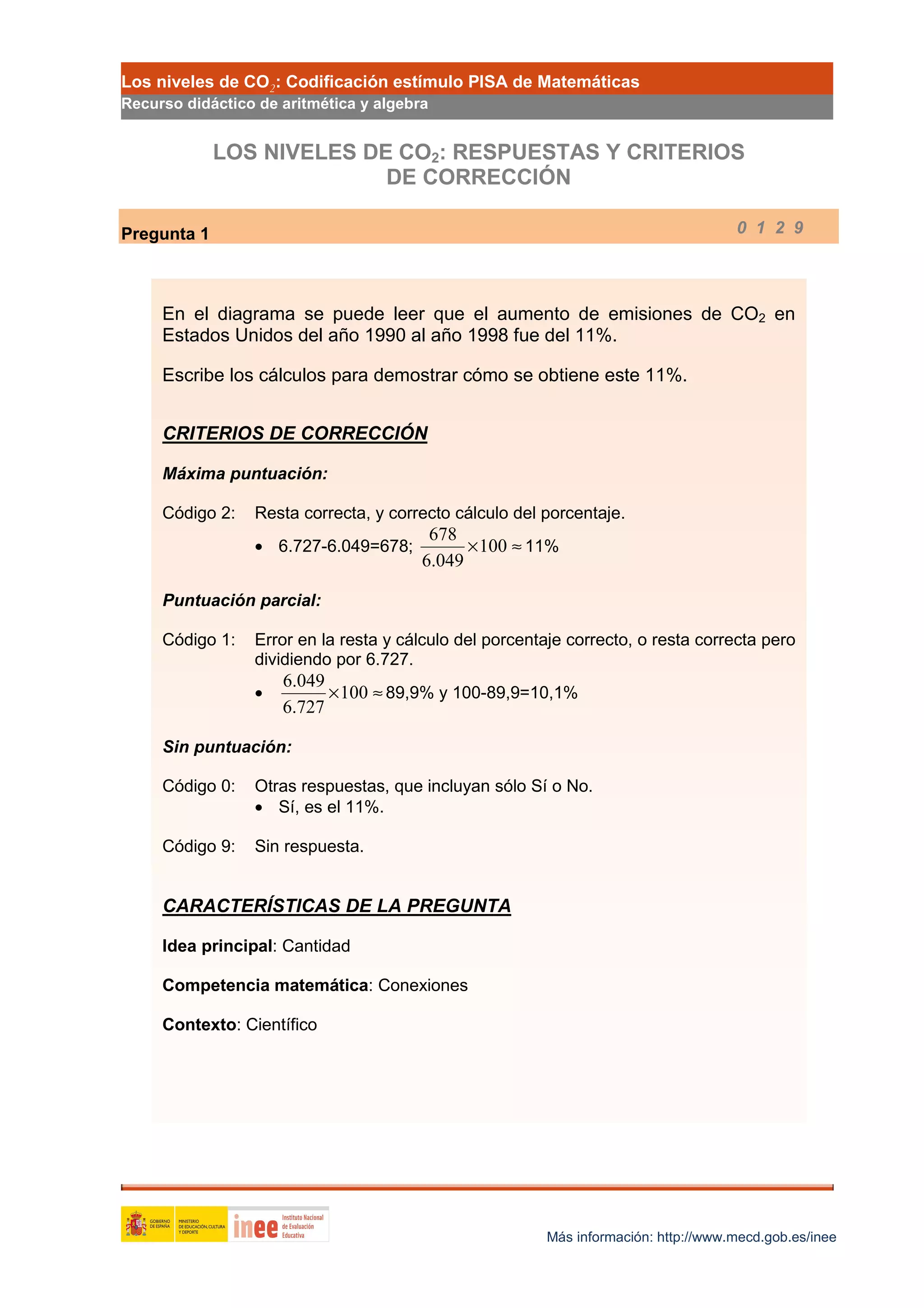 Los niveles de CO2: Codificación estímulo PISA de Matemáticas
Recurso didáctico de aritmética y algebra

LOS NIVELES DE CO2: RESPUESTAS Y CRITERIOS
DE CORRECCIÓN
0 1 2 9

Pregunta 1

En el diagrama se puede leer que el aumento de emisiones de CO2 en
Estados Unidos del año 1990 al año 1998 fue del 11%.
Escribe los cálculos para demostrar cómo se obtiene este 11%.
CRITERIOS DE CORRECCIÓN
Máxima puntuación:
Código 2:

Resta correcta, y correcto cálculo del porcentaje.
• 6.727-6.049=678;

678
×100 ≈ 11%
6.049

Puntuación parcial:
Código 1:

Error en la resta y cálculo del porcentaje correcto, o resta correcta pero
dividiendo por 6.727.
•

6.049
×100 ≈ 89,9% y 100-89,9=10,1%
6.727

Sin puntuación:
Código 0:

Otras respuestas, que incluyan sólo Sí o No.
• Sí, es el 11%.

Código 9:

Sin respuesta.

CARACTERÍSTICAS DE LA PREGUNTA
Idea principal: Cantidad
Competencia matemática: Conexiones
Contexto: Científico

Más información: http://www.mecd.gob.es/inee

 