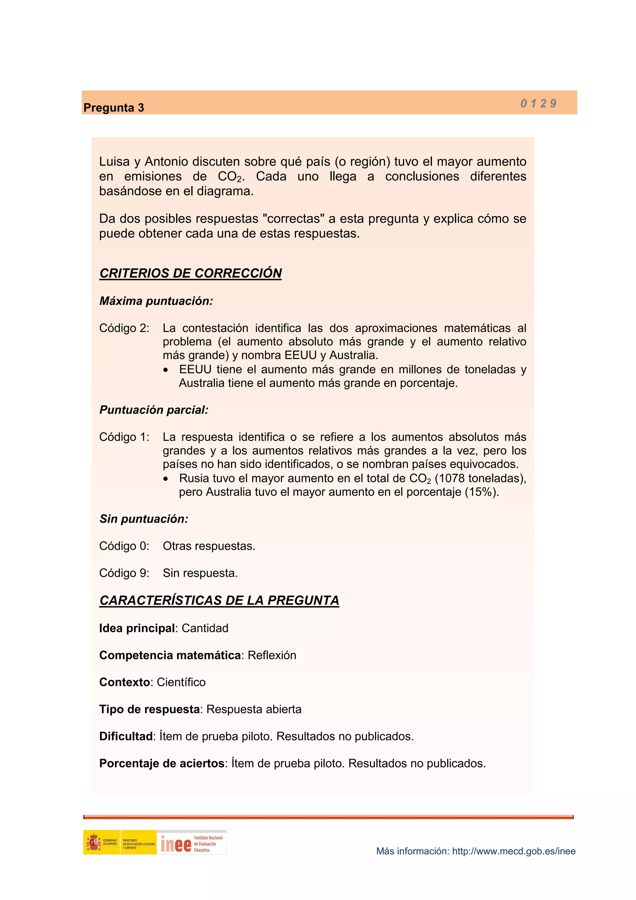 0129

Pregunta 3

Luisa y Antonio discuten sobre qué país (o región) tuvo el mayor aumento
en emisiones de CO2. Cada uno llega a conclusiones diferentes
basándose en el diagrama.
Da dos posibles respuestas "correctas" a esta pregunta y explica cómo se
puede obtener cada una de estas respuestas.
CRITERIOS DE CORRECCIÓN
Máxima puntuación:
Código 2:

La contestación identifica las dos aproximaciones matemáticas al
problema (el aumento absoluto más grande y el aumento relativo
más grande) y nombra EEUU y Australia.
• EEUU tiene el aumento más grande en millones de toneladas y
Australia tiene el aumento más grande en porcentaje.

Puntuación parcial:
Código 1:

La respuesta identifica o se refiere a los aumentos absolutos más
grandes y a los aumentos relativos más grandes a la vez, pero los
países no han sido identificados, o se nombran países equivocados.
• Rusia tuvo el mayor aumento en el total de CO2 (1078 toneladas),
pero Australia tuvo el mayor aumento en el porcentaje (15%).

Sin puntuación:
Código 0:

Otras respuestas.

Código 9:

Sin respuesta.

CARACTERÍSTICAS DE LA PREGUNTA
Idea principal: Cantidad
Competencia matemática: Reflexión
Contexto: Científico
Tipo de respuesta: Respuesta abierta
Dificultad: Ítem de prueba piloto. Resultados no publicados.
Porcentaje de aciertos: Ítem de prueba piloto. Resultados no publicados.

Más información: http://www.mecd.gob.es/inee

 