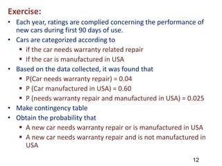 Exercise:
• Each year, ratings are complied concerning the performance of
new cars during first 90 days of use.
• Cars are categorized according to
 if the car needs warranty related repair
 If the car is manufactured in USA
• Based on the data collected, it was found that
 P(Car needs warranty repair) = 0.04
 P (Car manufactured in USA) = 0.60
 P (needs warranty repair and manufactured in USA) = 0.025
• Make contingency table
• Obtain the probability that
 A new car needs warranty repair or is manufactured in USA
 A new car needs warranty repair and is not manufactured in
USA
12
 
