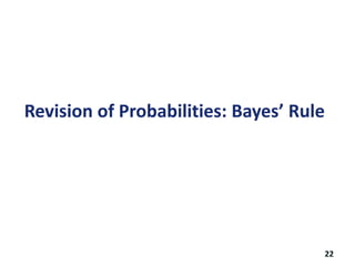 Revision of Probabilities: Bayes’ Rule
22
 