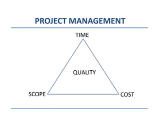 Project management | PPT