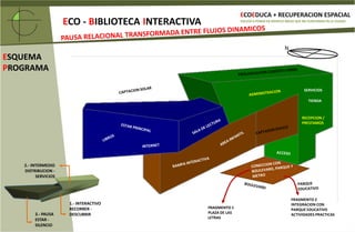 SOLEAMIENTO DIRECTO E INDIRECTO