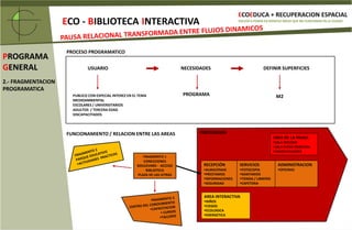 ALTAS TEMPERATURASSOLEAMIENTO VERANOSOLEAMIENTO INVIERNO