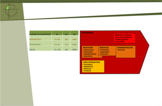 TORCIONFRAGMENTACIONSECUENCIASECOEDUCA + RECUPERACION ESPACIALECO- BIBLIOTECAINTERACTIVAVOLVER A PONER EN SERVICIO ÁREAS QUE NO FUNCIONAN EN LA CIUDADPAUSA RELACIONAL TRANSFORMADA ENTRE FLUJOS DINAMICOSMOVIMIENTO Y DINAMISMOREFERENTES COMO SE HA PLASMADO EN EL ARTE Y LA ARQUITECTURAEN EL ARTE COMO EN LA ARQUITECTURA EL MOVIMIENTO ES UN EFECTO VISUAL O UNA SENSACION PRODUCIDA POR LA DISPOSICION DE LINEAS, PLANOS, VOLUMENES Y TONALIDADESCANTRO PARA LA ARQUITECTURAZAHA HADIDSERPENTINE GALLERY PAVILIONTOYO ITOESTATICADINAMICAESTATICADINAMICADESNUDO BAJANDO UNA ESCALERA (1912)MARCEL DUCHAMPARTE CINETICO MATILDE PEREZARTE CINETICO (1968) VICTOR VASARELYFUTURISMODINAMISMO DE UN AUTOMOVIL (1913) RUSSOLO+=BIBLIOTECA PUBLICA DE ARTES VISUALESENRIQUE NORTENFRANK GERHYESTATICADINAMICA