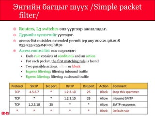 EC-Council
Энгийн багцыг шүүх /Simple packet
filter/
 Routers, L3 switches энэ үүргээр ажилладаг.
 Дүрмийн хүснэгтийг үүсгэдэг.
 access-list outside1 extended permit tcp any 202.21.96.208
255.255.255.240 eq https
 Access control list гэж нэрлэдэг:
• Each rule consists of conditions and an action
• For each packet, the first matching rule is found
• Two possible actions: allow or block
• Ingress filtering: filtering inbound traffic
• Egress filtering: filtering outbound traffic
 