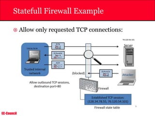 EC-Council
Statefull Firewall Example
 Allow only requested TCP connections:
 