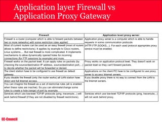 EC-Council
Firewall Application level proxy server
Firewall is a router (computer which is able to forward packets between
two or more networks) with some restriction rules applied.
Most of current routers can be used as an easy firewall (most of routers
allows to define restrictions). It applies by example to Cisco routers,
Linux systems,... But real firewall is more complicated. It implements
mechanisms to allow dynamically opened holes for incoming
connections (for FTP sessions by example) and more.
Firewall works on the packet level. It can apply rules on packets (by
checking the source/destination IP address, source/destination port,...)
to decide whether the packet will be forwarded or denied.
Proxy works on application protocol level. They doesn't work on
packet level so they can't forward packets.
The client station have to be configured to use firewall as default
gateway.
Applications on the client PC have to be configured to use proxy
server to access Internet servers.
If you disable the firewall (only the router works) all LAN station have
direct and full Internet access.
You can imagine the firewall as a set of restrictive rules (all is enabled
when these rules are inactive). So you can eliminate/change some
rules to create a hole (range) of port by example.
Services which use low-level TCP/IP protocols (ping, traceroute,..) will
work behind firewall (if they are not disabled by firewall restrictions).
Services which use low-level TCP/IP protocols (ping, traceroute,..)
will not work behind proxy.
Application proxy server is a computer which is able to handle
requests in some communication protocols
(HTTP,FTP,SOCKS,..). For each used protocol appropriate proxy
service must be enabled.
If you disable proxy there is no way to connect from the LAN to
the Internet servers.
Application layer Firewall vs
Application Proxy Gateway
 