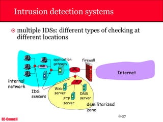 EC-Council
8-27
Web
server
FTP
server
DNS
server
application
gateway
Internet
demilitarized
zone
internal
network
firewall
IDS
sensors
Intrusion detection systems
 multiple IDSs: different types of checking at
different locations
 
