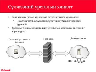 EC-Council
Сүлжээний урсгалын хяналт
• Галт хана нь гадаад халдлагаас дотоод сүлжээг хамгаалдаг.
• Шаардлагагүй, асуудалтай сүлжээний урсгалыг блоклох
үүрэгтэй
• Урсгалыг хянаж, халдлага илрүүлэх болон хамгаалах системийг
хэрэгжүүлнэ
Галт хана Дотоод сүлжээГадаад аюул, занал -
Халдлага
IDS
 