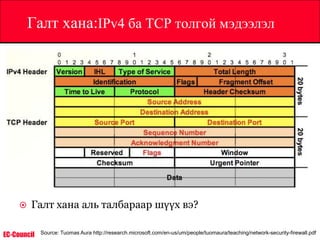 EC-Council
Галт хана:IPv4 ба TCP толгой мэдээлэл
 Галт хана аль талбараар шүүх вэ?
Source: Tuomas Aura http://research.microsoft.com/en-us/um/people/tuomaura/teaching/network-security-firewall.pdf
 