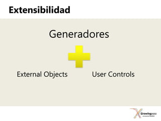 Extensibilidad

           Generadores


 External Objects   User Controls
 