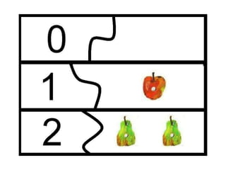 0,1,2 the very hungry caterpillar