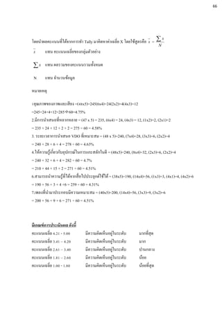 โดยนาผลคะแนนที่ได้จากการทา Tally มาคิดหาค่าเฉลี่ย X โดยใช้สูตรคือ x =
N
x
x แทน คะแนนเฉลี่ยของกลุ่มตัวอย่าง
x แทน ผลรวมของคะแนนรวมทั้งหมด
N แทน จานวนข้อมูล
หมายเหตุ
1คุณภาพของภาพและเสียง =(48x5)=245(6x4)=24(2x2)=4(4x3)=12
=245+24+4+12=285 60=4.75%
2.มีการนาเสนอที่หลากหลาย = (47 x 5) = 235, (6x4) = 24, (4x3) = 12, (1x2)=2, (2x1)=2
= 235 + 24 + 12 + 2 + 2 = 275 ÷60 = 4.58%
3. ระยะเวลาการนาเสนอ VDO ที่เหมาะสม = (48 x 5)=240, (7x4)=28, (3x3)=6, (2x2)=4
= 240 + 28 + 6 + 4 = 278 ÷60 = 4.63%
4.ให้ความรู้เกี่ยวกับอุปกรณ์ในการแกะสลักในดี = (48x5)=240, (8x4)=32, (2x3)=6, (2x2)=4
= 240 + 32 + 6 + 4 = 282 ÷60 = 4.7%
= 210 + 44 + 15 + 2 = 271 ÷60 = 4.51%
6.สามารถนาความรู้ที่ได้จากสื่อไปประยุกต์ใช้ได้= (38x5)=190, (14x4)=56, (1x3)=3, (4x1)=4, (4x2)=6
= 190 + 56 + 3 + 4 +6 = 259 ÷60 = 4.31%
7.เพลงที่นามาประกอบมีความเหมาะสม = (40x5)=200, (14x4)=56, (3x3)=9, (3x2)=6
= 200 + 56 + 9 + 6 = 271 ÷60 = 4.51%
มีเกณฑ์การประเมินผล ดังนี้
คะแนนเฉลี่ย 4.21 - 5.00 มีความคิดเห็นอยู่ในระดับ มากที่สุด
คะแนนเฉลี่ย 3.41 – 4.20 มีความคิดเห็นอยู่ในระดับ มาก
คะแนนเฉลี่ย 2.61 – 3.40 มีความคิดเห็นอยู่ในระดับ ปานกลาง
คะแนนเฉลี่ย 1.81 – 2.60 มีความคิดเห็นอยู่ในระดับ น้อย
คะแนนเฉลี่ย 1.00 - 1.80 มีความคิดเห็นอยู่ในระดับ น้อยที่สุด
66
 
