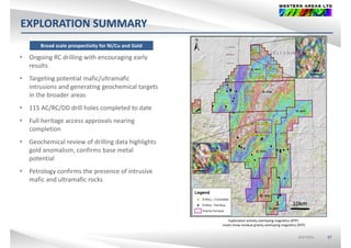 EXPLORATION SUMMARY
i d illi i h i l
Broad scale prospectivity for Ni/Cu and Gold
 Ongoing RC drilling with encouraging early 
results
 Targeting potential mafic/ultramafic 
intrusions and generating geochemical targets 
in the broader areas
 115 AC/RC/DD drill holes completed to date/ / p
 Full heritage access approvals nearing 
completion
 Geochemical review of drilling data highlights 
gold anomalism, confirms base metal 
potential
 Petrology confirms the presence of intrusive 
mafic and ultramafic rocks
Exploration activity overlaying magnetics (RTP)
10km
ASX:WSAASX:WSA
Exploration activity overlaying magnetics (RTP) 
Insets show residual gravity overlaying magnetics (RTP)
27
 