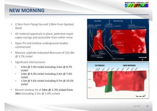 NEW MORNING
 2 5km from Flying Fox and 2 8km from Spotted2.5km from Flying Fox and 2.8km from Spotted 
Quoll
 All material approvals in place, potential major 
i d ibl f ith icapex savings and accessible from either mine
 Open Pit and shallow underground studies 
commenced
 Massive sulphide Indicated Resource of 321.8kt 
@ 3.7% nickel
 Si ifi t i t ti Significant intersections:
 4.4m @ 7.4% nickel including 3.6m @ 8.7% 
nickel
 3 0m @ 6 3% nickel including 2 4m @ 7 6% 3.0m @ 6.3% nickel including 2.4m @ 7.6% 
nickel 
 1.5m @ 5.6% nickel including 0.7m @ 10.2% 
nickel
 Recent shallow hit of 54m @ 1.7% nickel from 
38m (including 2.5m @ 5.0% nickel)
ASX:WSAASX:WSA 29
 