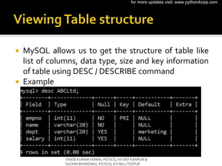 013. CONSTRAINTS AND DDL.pdf