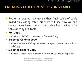  Python allows us to create either fresh table of table
based on existing table. Now we will see how we can
create table based on existing table like backup of a
table or copy of a table.
 Full Copy
 Create table XYZLtd as select * from ABCLtd;
 Selected Column copy
 Create table ABCCorp as select empno, name, salary from
ABCLtd;
 Selected Record Copy
 Create table ITTable as select * from ABCLtd where dept=‘IT’;
VINOD KUMARVERMA, PGT(CS), KV OEF KANPUR &
SACHIN BHARDWAJ, PGT(CS), KV NO.1TEZPUR
for more updates visit: www.python4csip.com
 