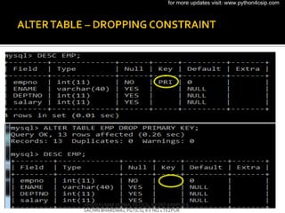 013. CONSTRAINTS AND DDL.pdf