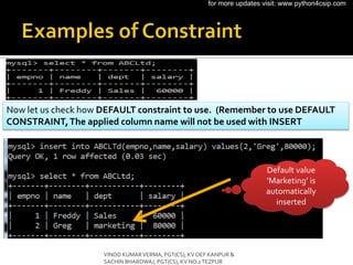Now let us check how DEFAULT constraint to use. (Remember to use DEFAULT
CONSTRAINT,The applied column name will not be used with INSERT
Default value
‘Marketing’ is
automatically
inserted
VINOD KUMARVERMA, PGT(CS), KV OEF KANPUR &
SACHIN BHARDWAJ, PGT(CS), KV NO.1TEZPUR
for more updates visit: www.python4csip.com
 