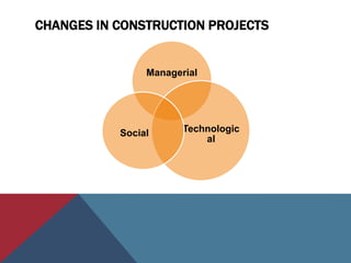 013 changes in construction projects | PPTX