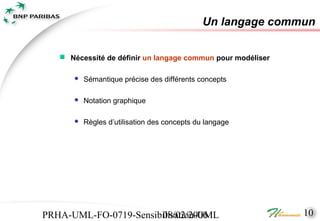 Un langage commun

    Nécessité de définir un langage commun pour modéliser

         Sémantique précise des différents concepts

         Notation graphique

         Règles d’utilisation des concepts du langage




PRHA-UML-FO-0719-Sensibilisation-UML
                       08/02/2006                            10
 