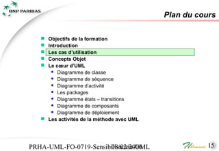 Plan du cours

    Objectifs de la formation
    Introduction
    Les cas d’utilisation
    Concepts Objet
    Le cœur d’UML
       Diagramme de classe
       Diagramme de séquence
       Diagramme d’activité
       Les packages
       Diagramme états – transitions
       Diagramme de composants
       Diagramme de déploiement
    Les activités de la méthode avec UML




PRHA-UML-FO-0719-Sensibilisation-UML
                       08/02/2006                     15
 