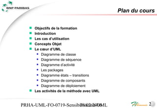 Plan du cours

    Objectifs de la formation
    Introduction
    Les cas d’utilisation
    Concepts Objet
    Le cœur d’UML
       Diagramme de classe
       Diagramme de séquence
       Diagramme d’activité
       Les packages
       Diagramme états – transitions
       Diagramme de composants
       Diagramme de déploiement

    Les activités de la méthode avec UML



PRHA-UML-FO-0719-Sensibilisation-UML
                       08/02/2006                     2
 