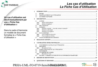 Les cas d’utilisation
                                        La Fiche Cas d’Utilisation


Un cas d’utilisation est
décrit textuellement par
une « Fiche Cas
d’Utilisation »

Dans le cadre d’Harmonie
un modèle de document
formalise la « Fiche Cas
d’Utilisation »




         PRHA-UML-FO-0719-Sensibilisation-UML
                                08/02/2006                     21
 