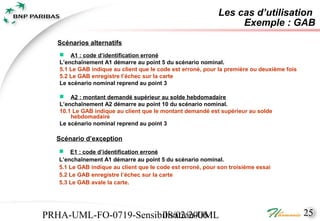 Les cas d’utilisation
                                                                 Exemple : GAB
   Scénarios alternatifs
    A1 : code d’identification erroné
   L’enchaînement A1 démarre au point 5 du scénario nominal.
   5.1 Le GAB indique au client que le code est erroné, pour la première ou deuxième fois
   5.2 Le GAB enregistre l’échec sur la carte
   Le scénario nominal reprend au point 3

    A2 : montant demandé supérieur au solde hebdomadaire
   L’enchaînement A2 démarre au point 10 du scénario nominal.
   10.1 Le GAB indique au client que le montant demandé est supérieur au solde
       hebdomadaire
   Le scénario nominal reprend au point 3

  Scénario d’exception
    E1 : code d’identification erroné
   L’enchaînement A1 démarre au point 5 du scénario nominal.
   5.1 Le GAB indique au client que le code est erroné, pour son troisième essai
   5.2 Le GAB enregistre l’échec sur la carte
   5.3 Le GAB avale la carte.




PRHA-UML-FO-0719-Sensibilisation-UML
                       08/02/2006                                                           25
 