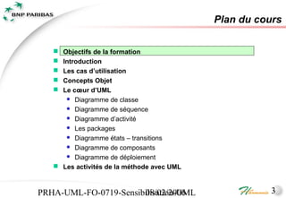 Plan du cours

    Objectifs de la formation
    Introduction
    Les cas d’utilisation
    Concepts Objet
    Le cœur d’UML
       Diagramme de classe
       Diagramme de séquence
       Diagramme d’activité
       Les packages
       Diagramme états – transitions
       Diagramme de composants
       Diagramme de déploiement

    Les activités de la méthode avec UML



PRHA-UML-FO-0719-Sensibilisation-UML
                       08/02/2006                     3
 