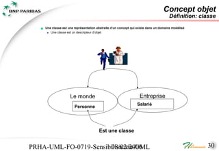 Concept objet
                                                                                       Définition: classe

    Une classe est une représentation abstraite d’un concept qui existe dans un domaine modélisé
       Une classe est un descripteur d’objet




                      Le monde                                     Entreprise
                                                                  Salarié
                         Personne




                                         Est une classe


PRHA-UML-FO-0719-Sensibilisation-UML
                       08/02/2006                                                                    30
 